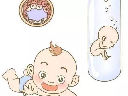 方鉴生殖医学中心